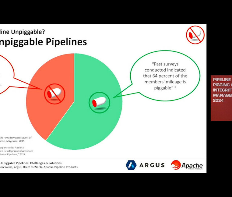 A slide from the presentation video about existing un-piggable pipelines.
